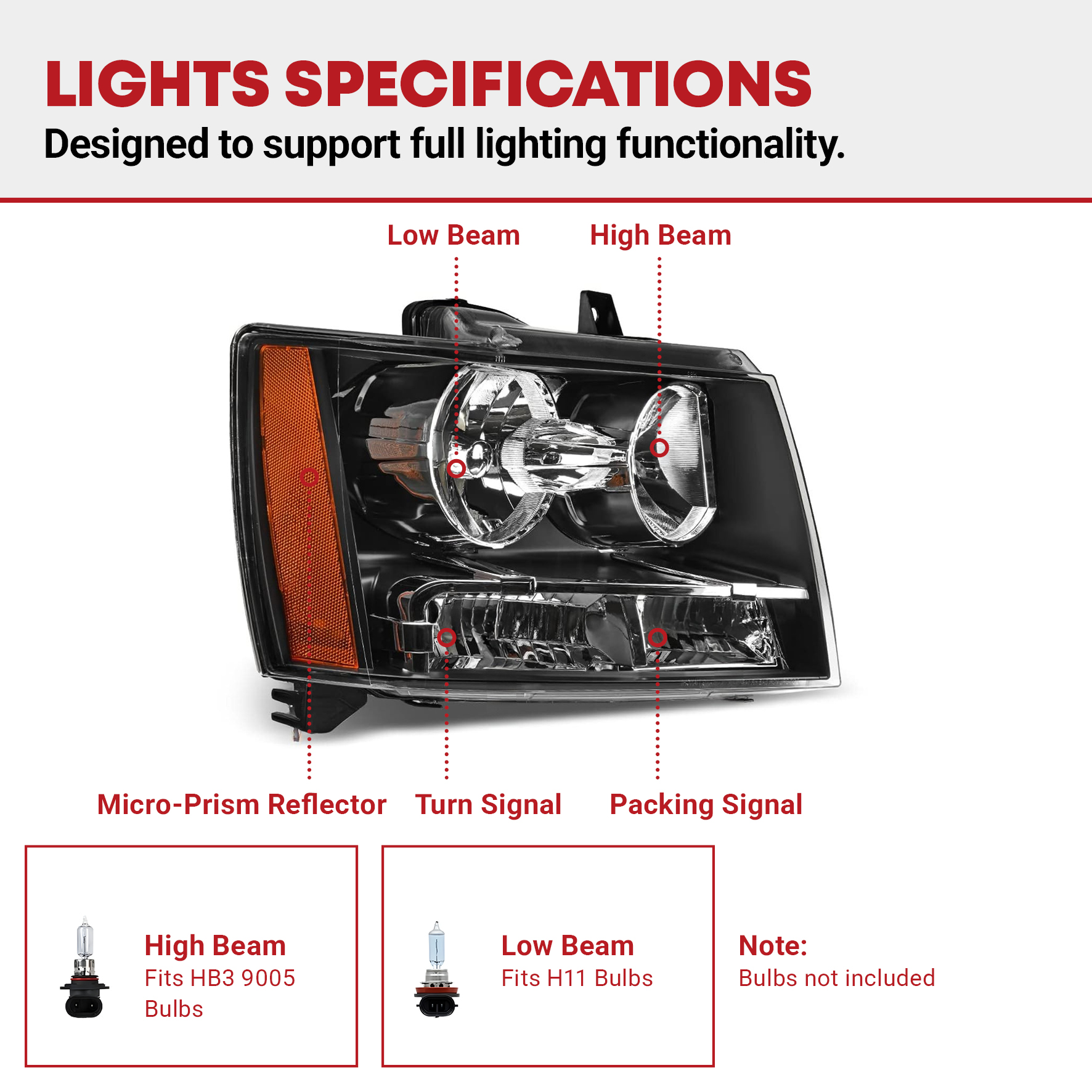 Side view of YITAMOTOR® Headlights Assembly Compatible with 2007-2014 Chevy Tahoe Chevrolet Suburban /2007-2013 Chevy Avalanche OE Halogen Model Replacement Headla