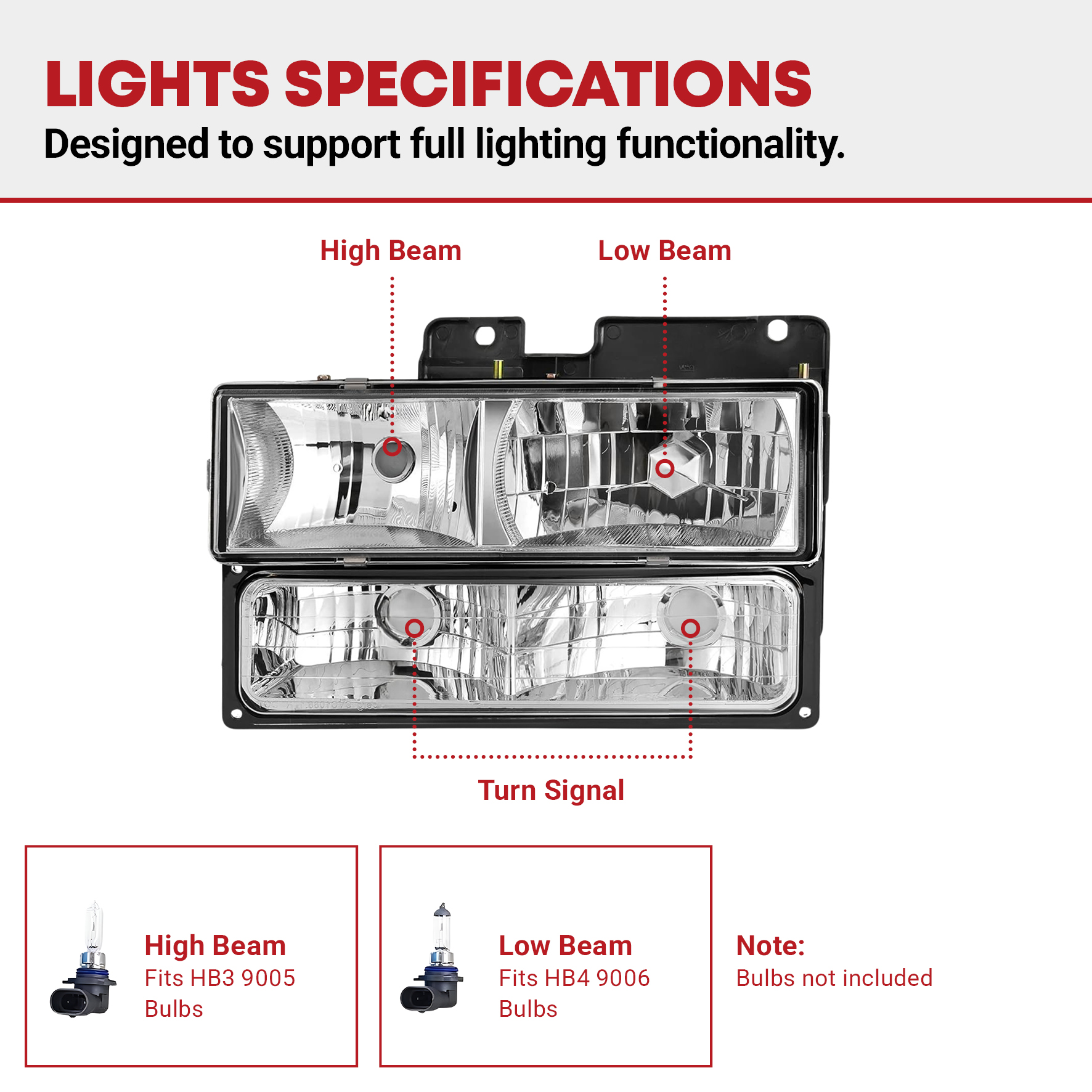 Side view of YITAMOTOR® Headlight Assembly with Bumper Lights Compatible with 1990-1999 Chevy C/K Suburban Silverado Tahoe Blazer GMC C/K Yukon Pickup Truck Headla