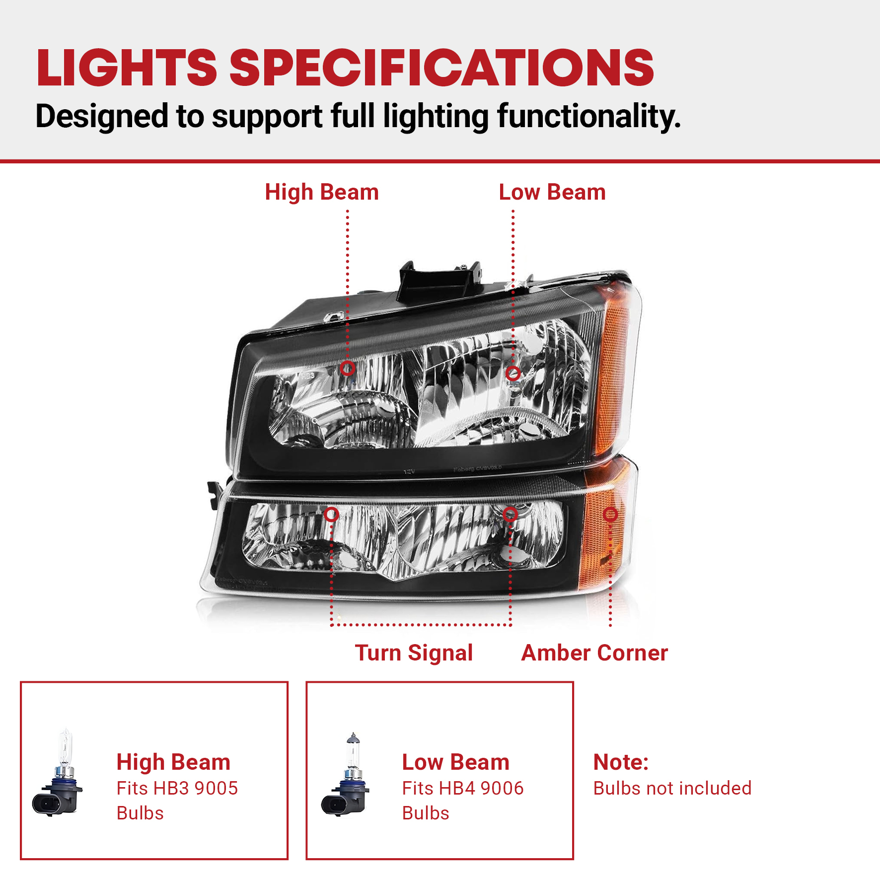 Side view of YITAMOTOR® 2003-2007 Chevy Silverado Headlight Assembly Black Housing Amber Side + Bumper Headlights Lamps