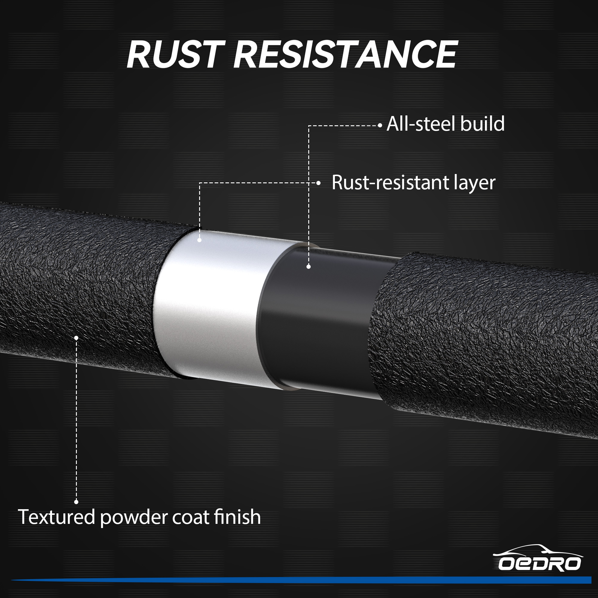 Off-Road Ready Performance