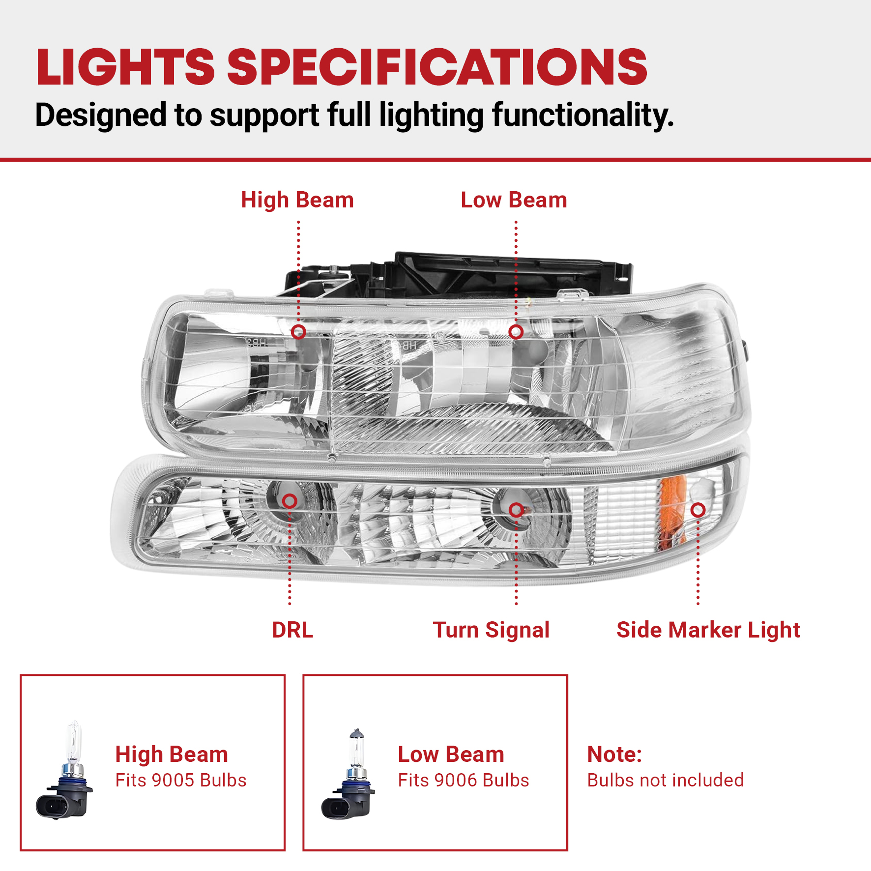 Side view of YITAMOTOR® 1999-2002 Chevy Silverado/2000-2006 Tahoe Suburban Headlight Assembly