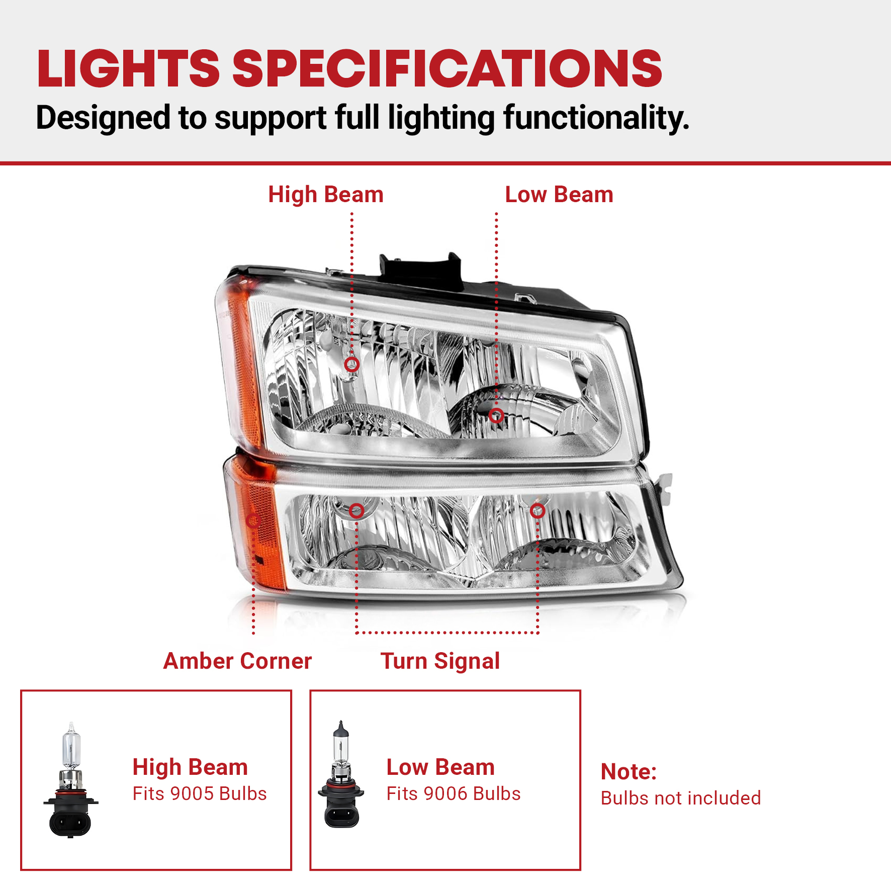 Side view of YITAMOTOR® 2003-2006 Chevy Silverado Avalanche Chrome Housing Headlamps Set Headlight Assembly