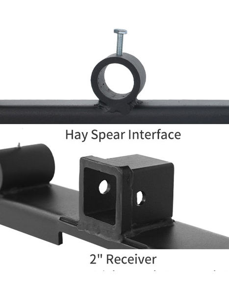 Extensive Compatibility