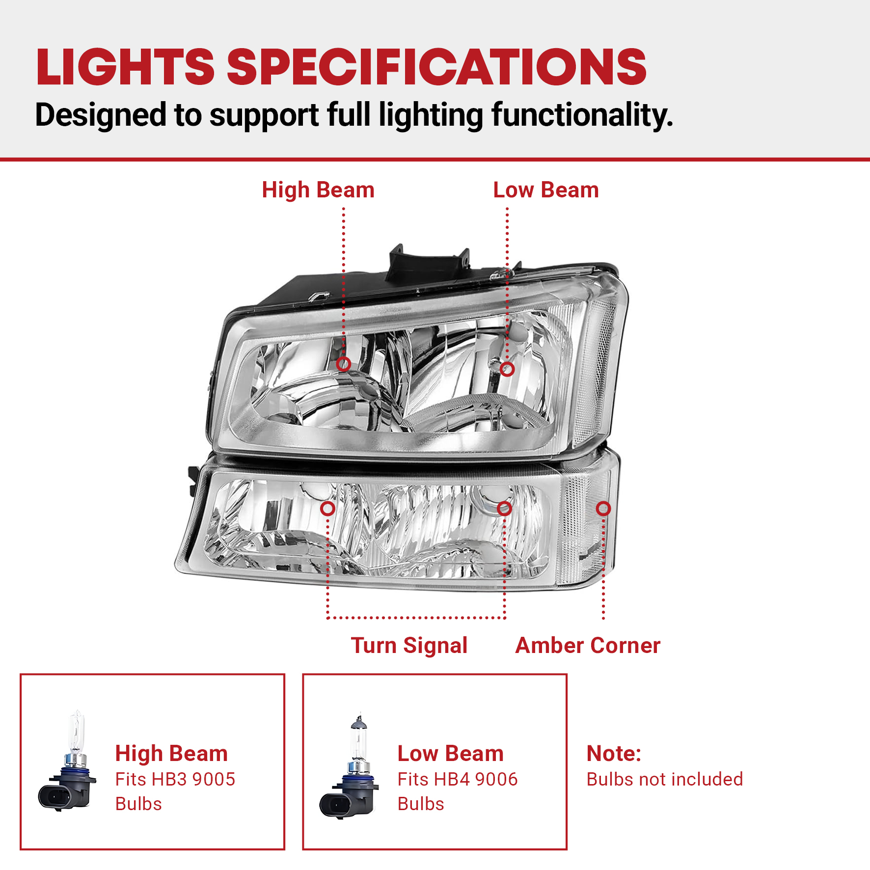 Side view of YITAMOTOR® 2003-2007 Chevy Silverado Avalanche Headlights