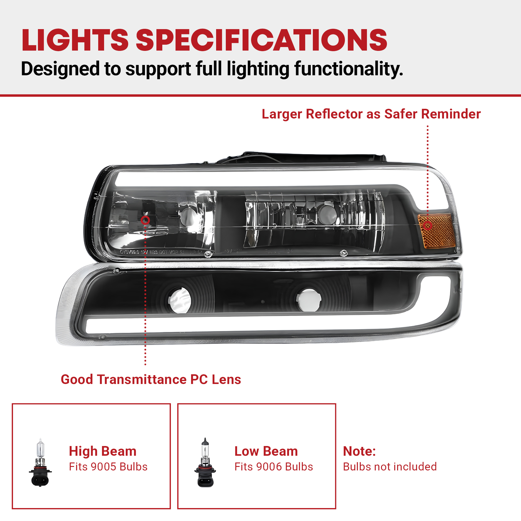 Side view of YITAMOTOR® 1999-2002 Chevy Silverado LED DRL Headlights Bumper Lamps Black Housing