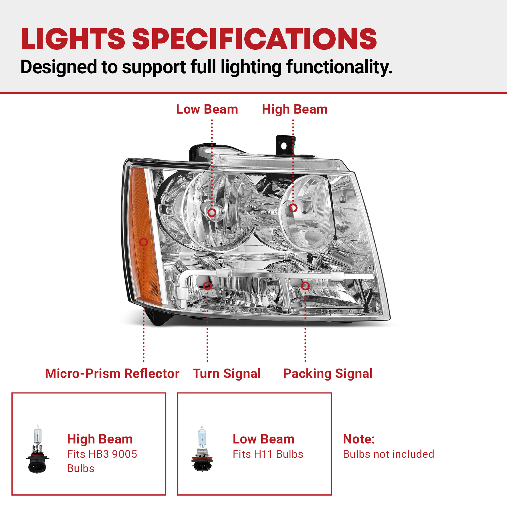 Side view of YITAMOTOR® 2007-2013 Chevy Avalanche / Suburban Tahoe Halogen Headlights Assembly Chrome Housing Amber Reflector Clear Lens