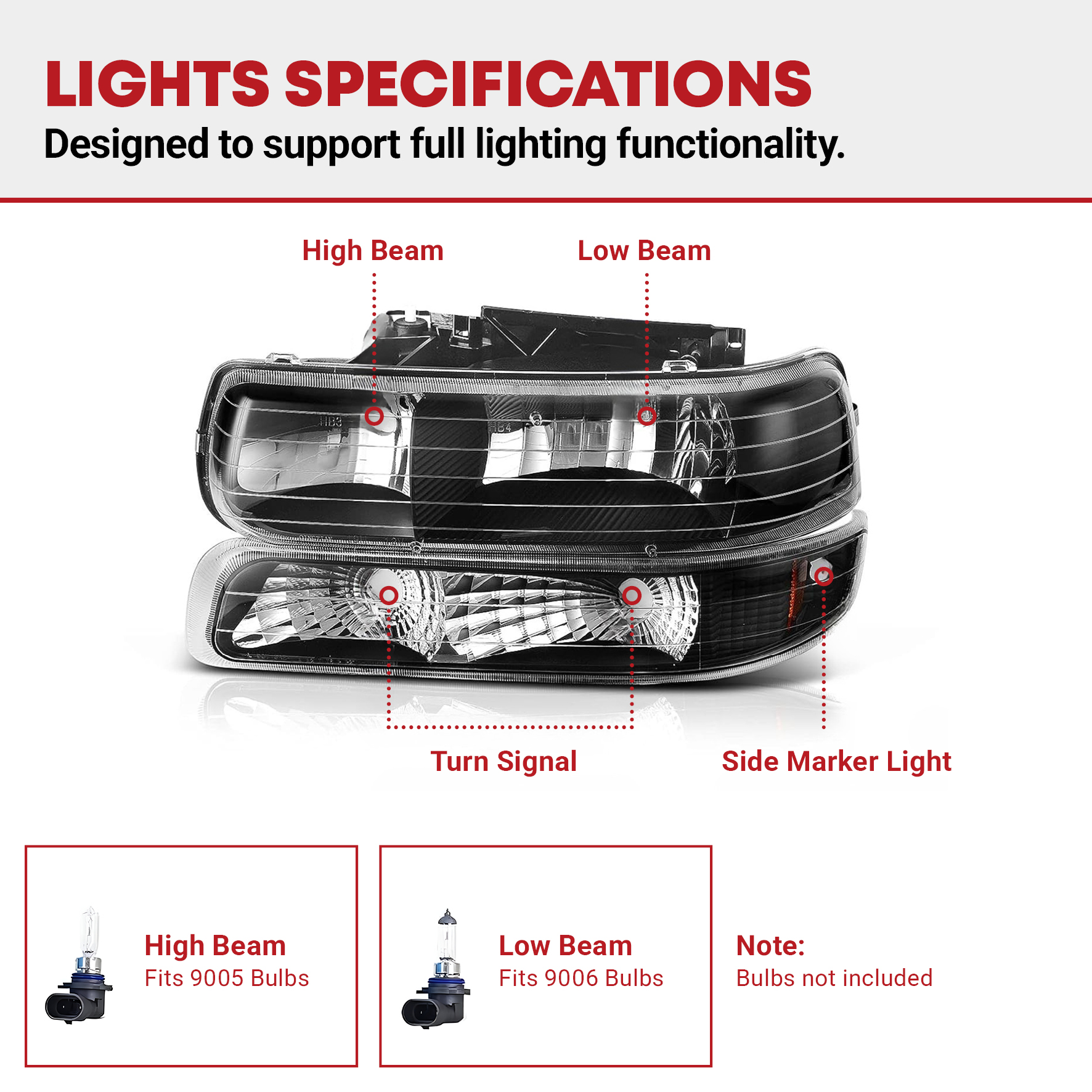 Side view of 1999-2002 Silverado LED Headlights Assembly for Headlight Replacement