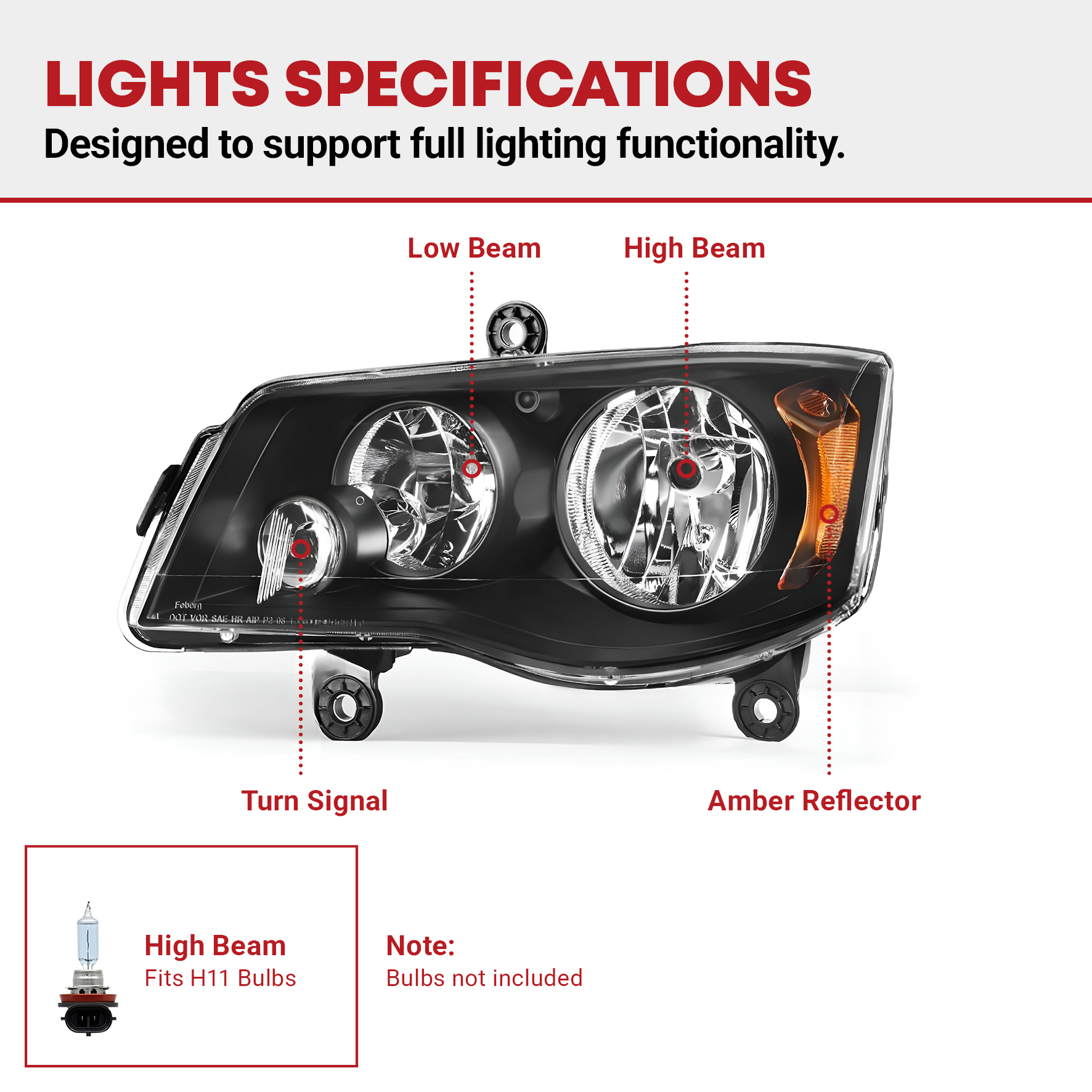 Side view of YITAMOTOR® Headlights Assembly Compatible with 2011-2019 Dodge Grand Caravan 2008-2016 Chrysler Town & Country Black Housing Amber Reflector