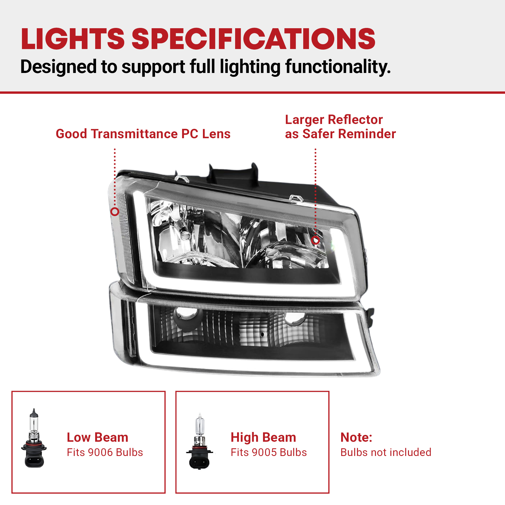 Side view of YITAMOTOR® Headlights Assembly Compatible with 2003-2007 Chevy Silverado Avalanche 1500 2500 3500 (Black Housing Amber Reflector)