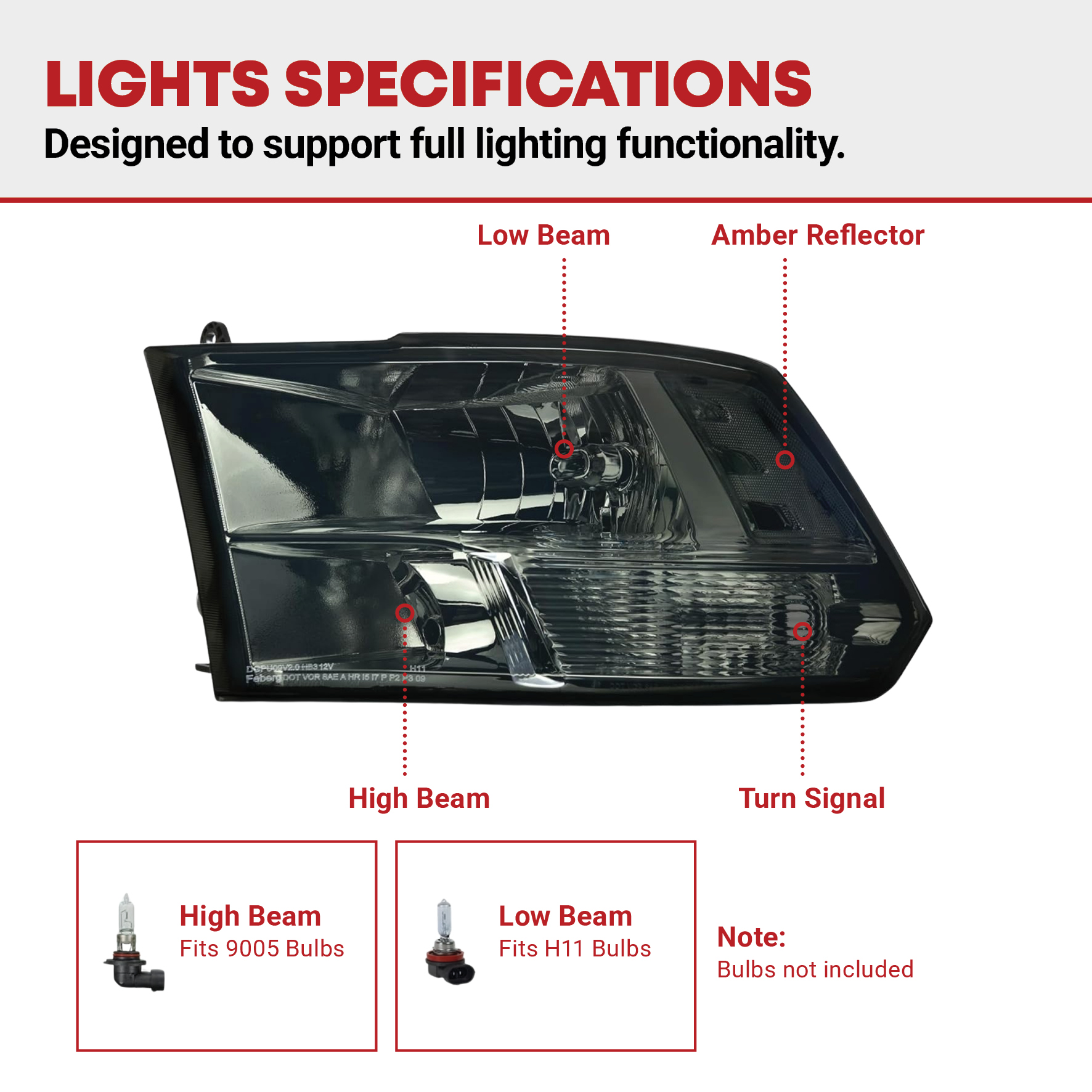 Side view of YITAMOTOR® Headlights Assembly Smoke Lens For 2010-2018 Dodge Ram 1500 2500 3500 Quad Lamps