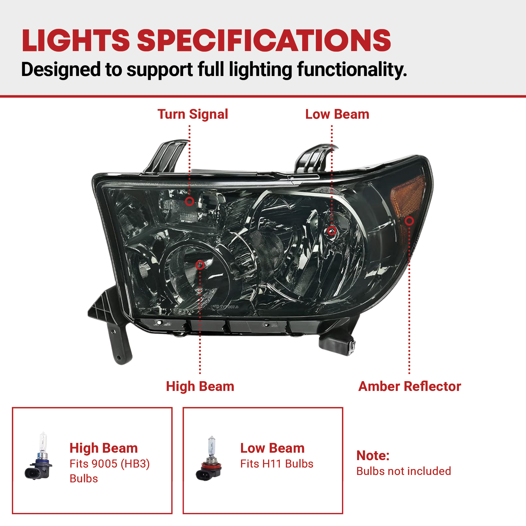 Side view of YITAMOTOR® Headlight Assembly for 2007-2013 Toyota Tundra 2008-2017 Sequoia Black Smoke Lens Lamps