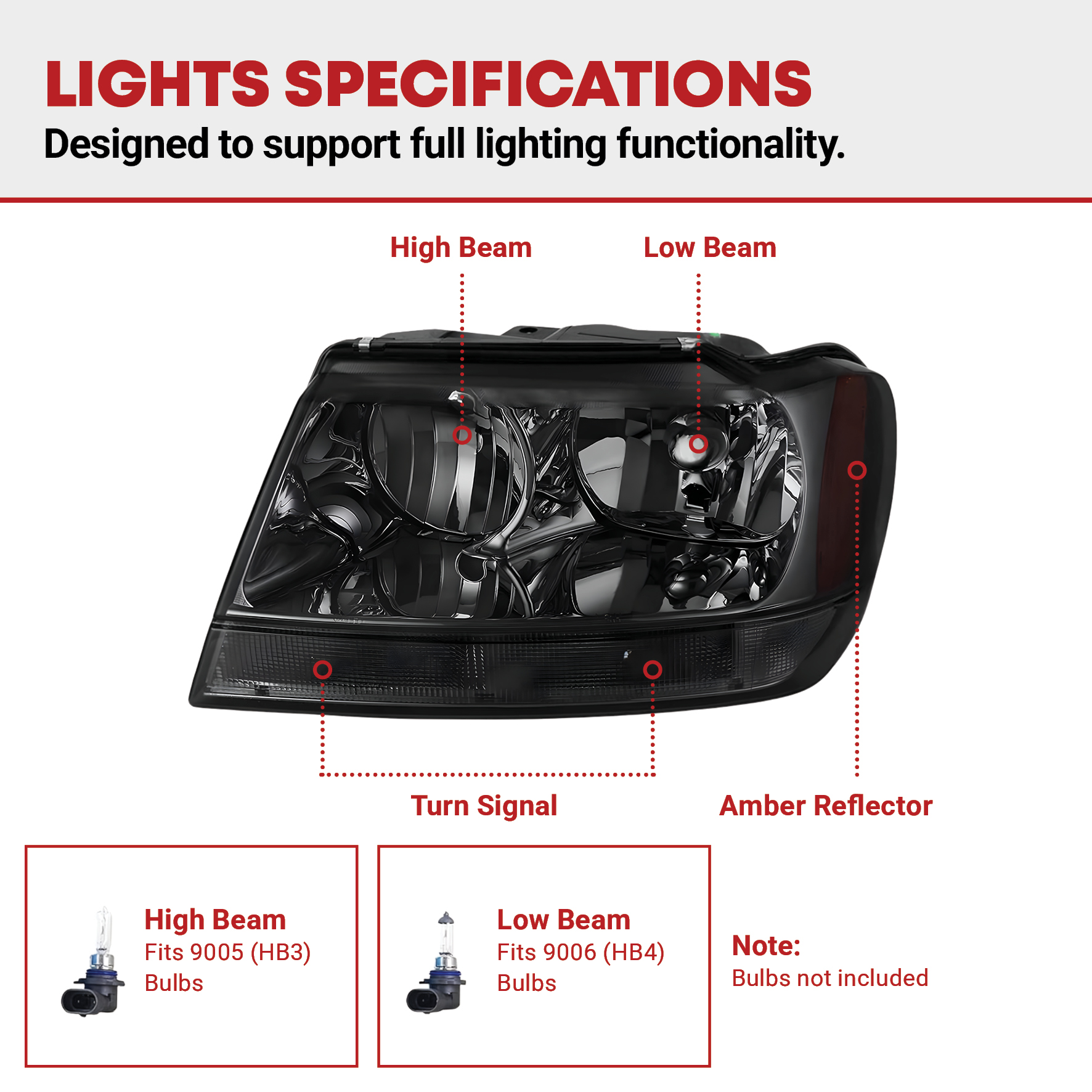 Side view of YITAMOTOR® Headlights Assembly Compatible with 1999 2000 2001 2002 2003 2004 Grand Cherokee Replacement OE Headlamp Amber Reflector Smoke Lens Driver