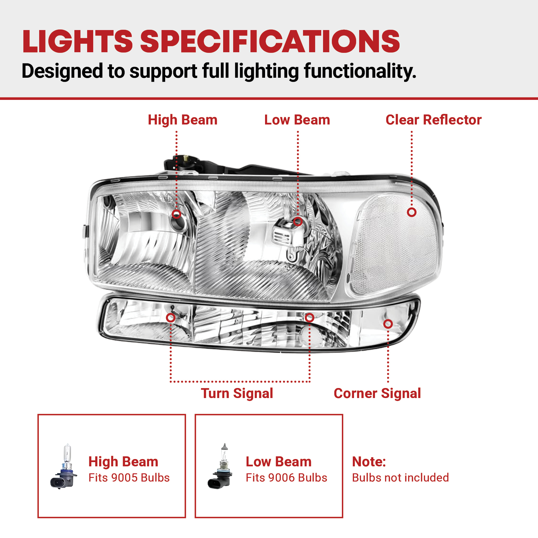 Side view of YITAMOTOR® 1999-2006 GMC Sierra Yukon Headlight Assembly Chrome Clear
