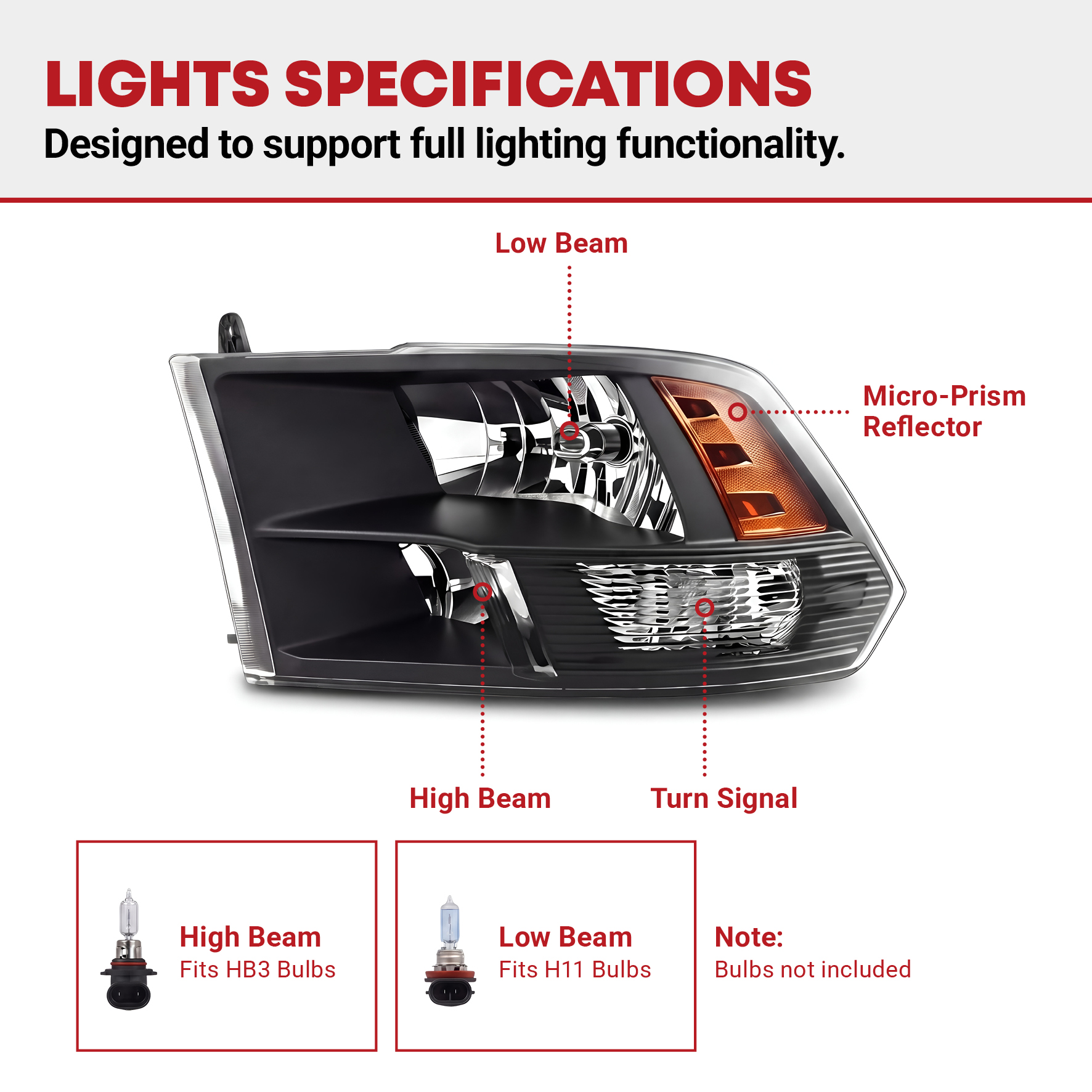 Side view of YITAMOTOR® 2009-2018 Dodge Ram Headlights Assembly Black Quad Headlamps