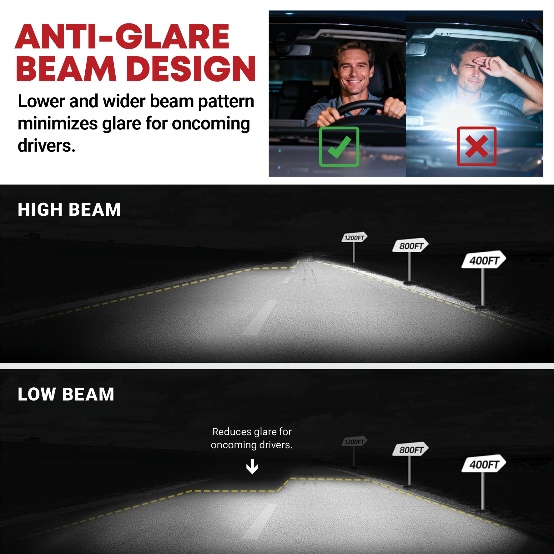 Side view of YITAMOTOR® LED DRL Headlights Assembly Compatible with 2007-2013 GMC Sierra 1500/2007-2014 GMC Sierra 2500 HD/Sierra 3500 HD (Not fit classic models)