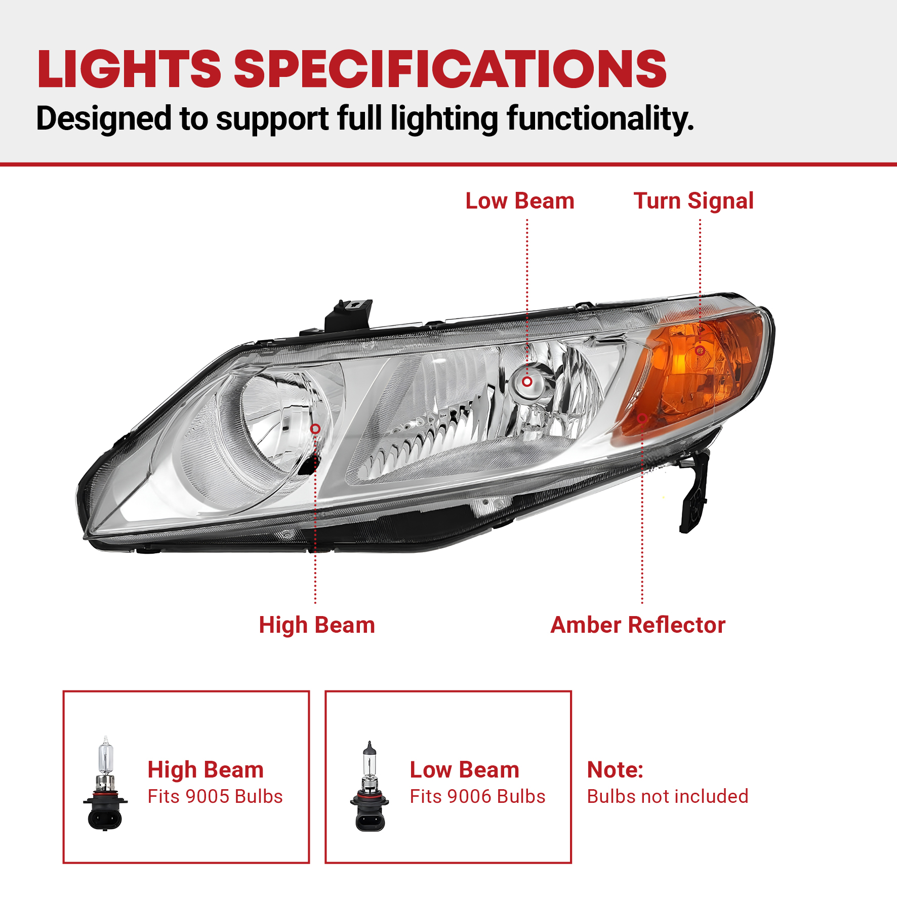 Side view of YITAMOTOR® 2006-2011 Honda Civic Sedan 4-Door Headlight Assembly Headlamp Chrome Housing Amber Reflector