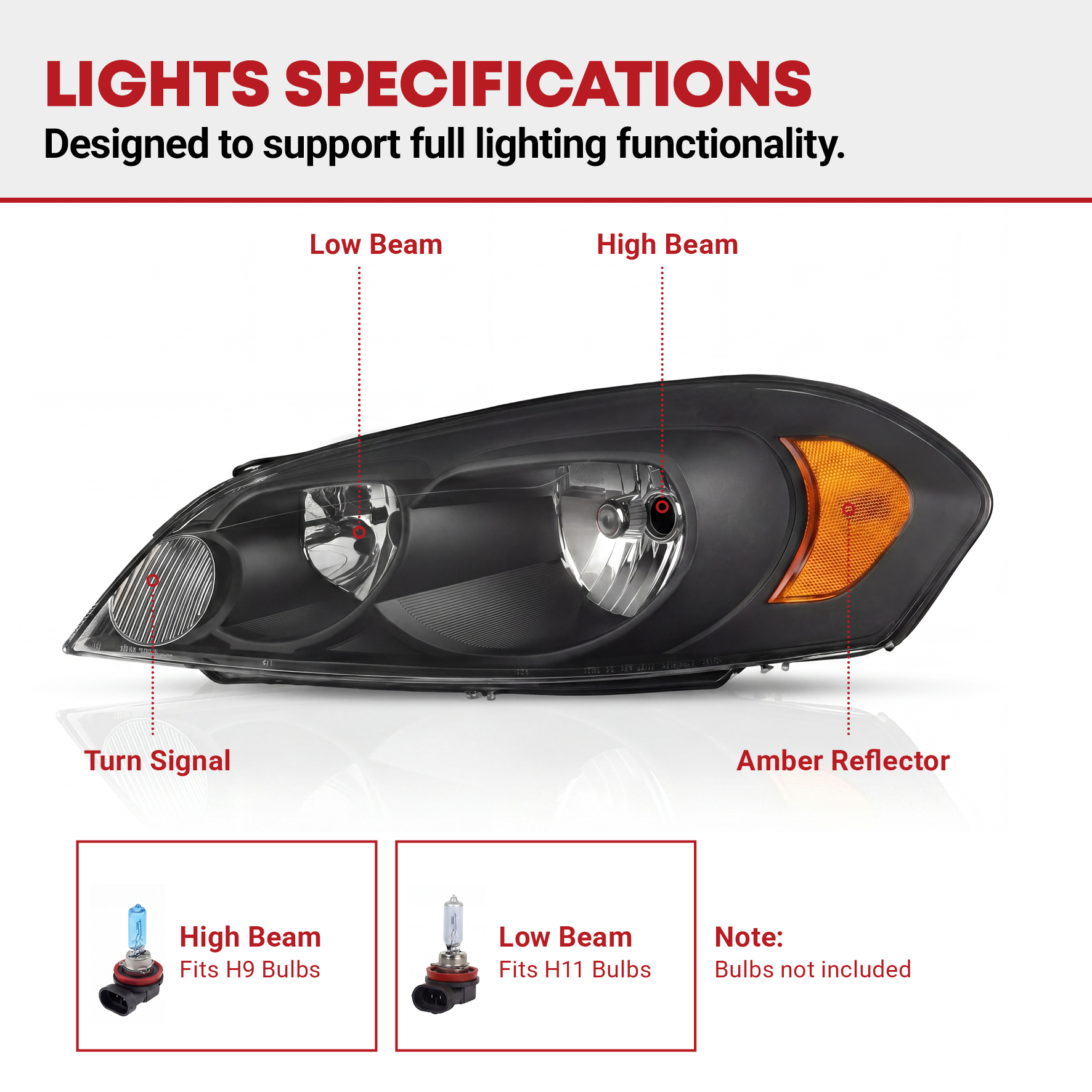 Side view of YITAMOTOR® 2006-2013 Chevy Impala 2006 2007 Chevy Monte Carlo Headlamp Black Housing Amber Reflector Headlight Assembly