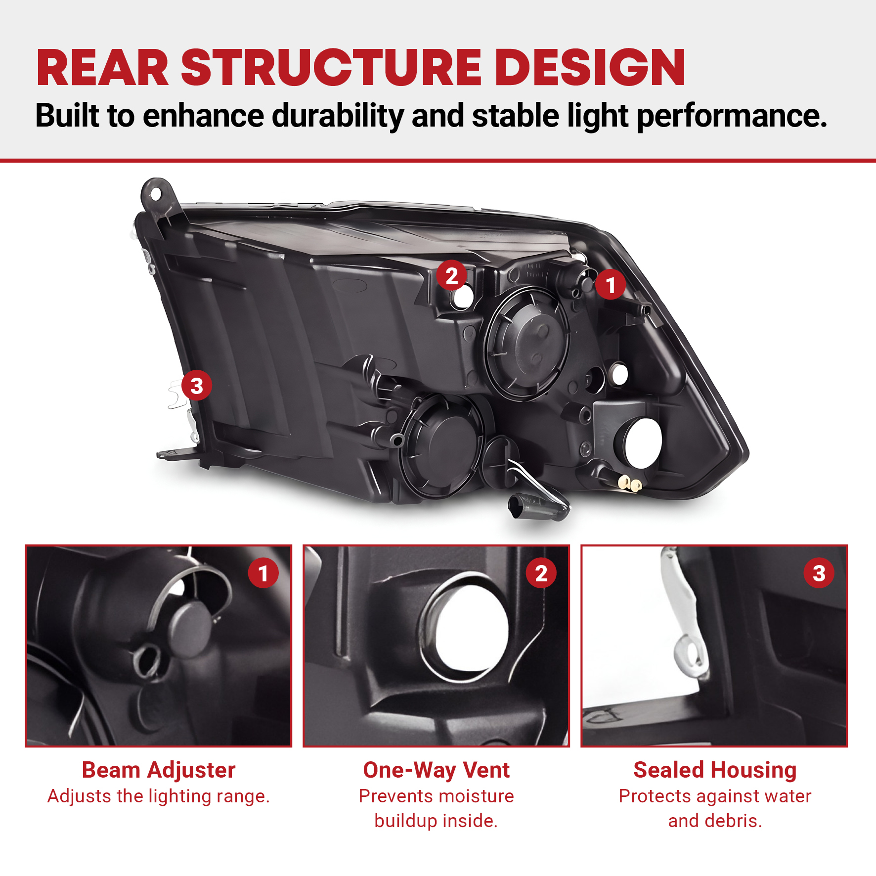 Side view of YITAMOTOR® 2009-2018 Dodge Ram Headlights Assembly Black Quad Headlamps