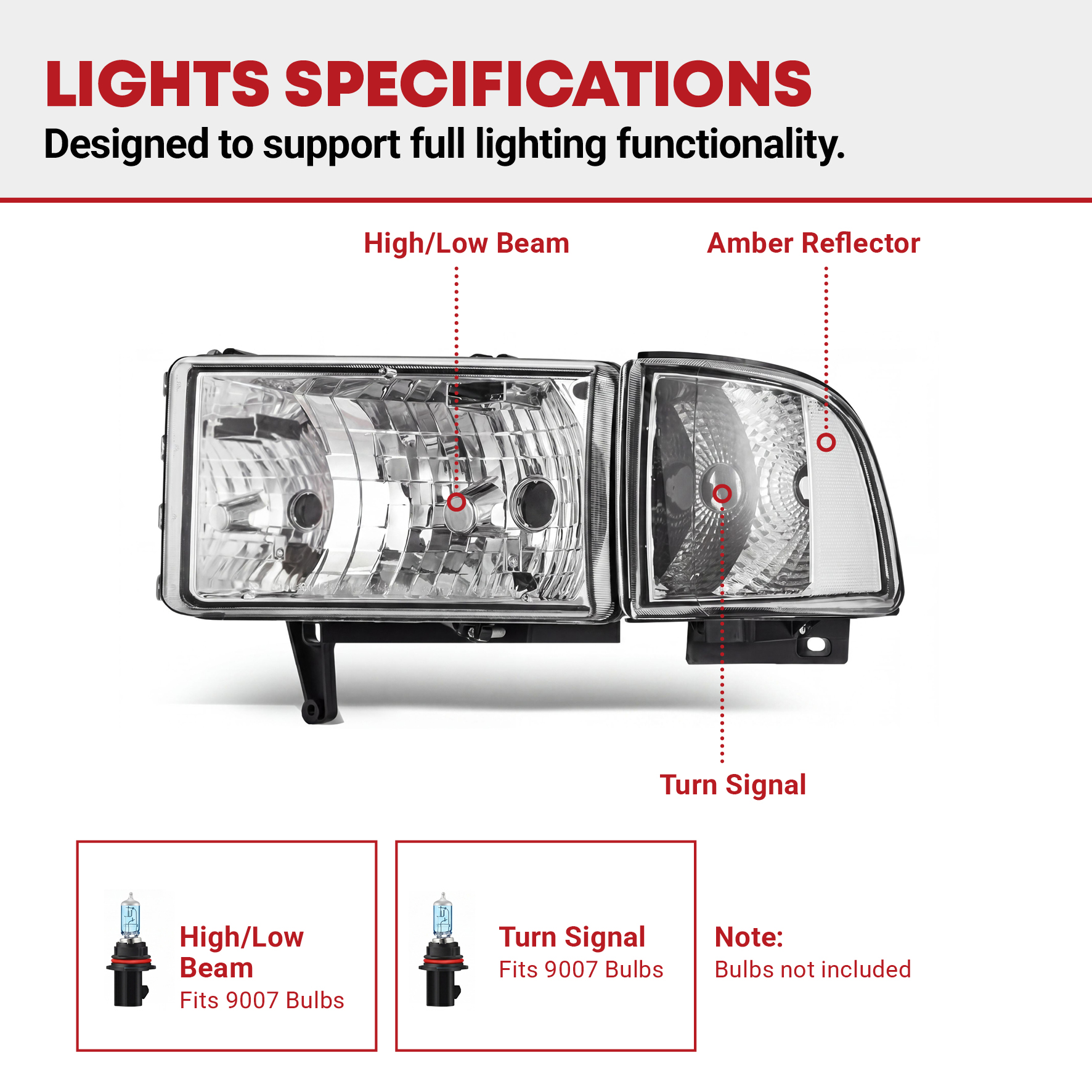 Side view of YITAMOTOR® Headlights Assembly Compatible with 1994-2001 Dodge Ram 1500/1994-2002 Ram 2500 3500 Chrome Housing Clear Reflector Clear Lens with Corner
