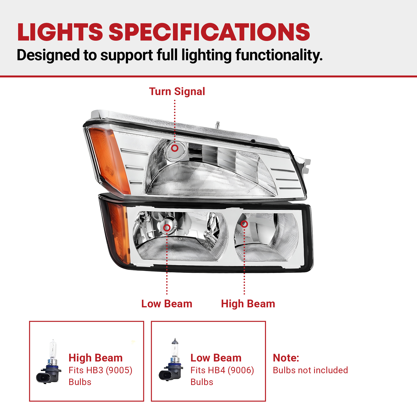 Side view of YITAMOTOR® 2002-2006 Chevy Avalanche with BODY CLADDING Chrome Headlights+Bumper Signal Lamp Headlight Assembly