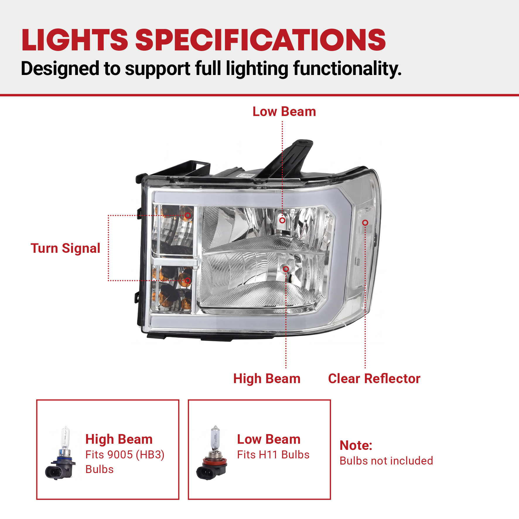 Side view of YITAMOTOR® LED DRL Headlights Assembly Compatible with 2007-2013 GMC Sierra 1500/2007-2014 GMC Sierra 2500 HD/Sierra 3500 HD (Not fit classic models)