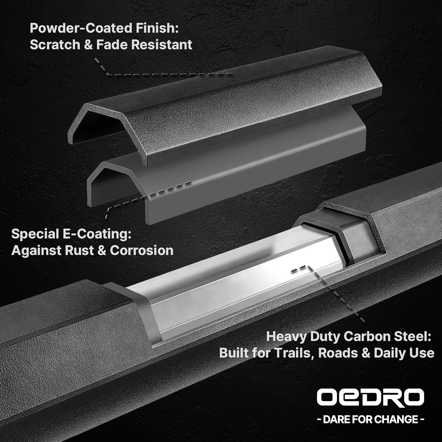 Side view of OEDRO 6.8 inches Running Boards Compatible with 2022-2026 Toyota Tundra Crewmax Cab, Bed Access Side Steps, Two Raised Step Nerf Bars Black Carbon Ste