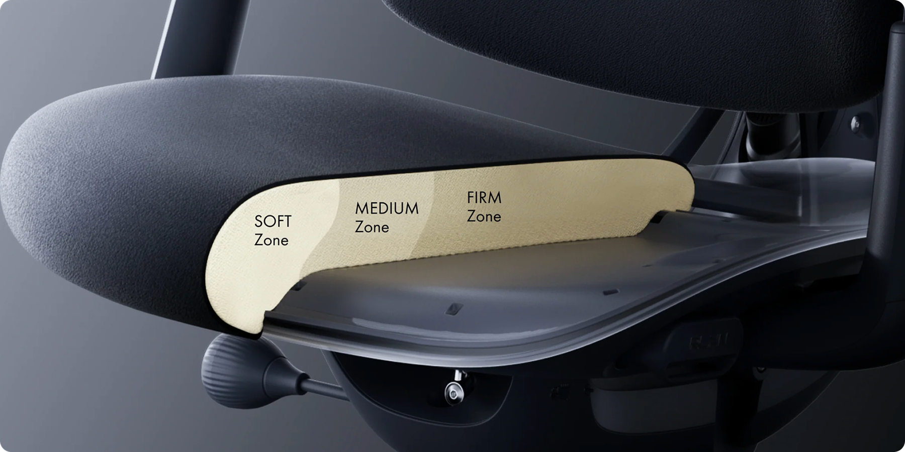 Seat cushion zones