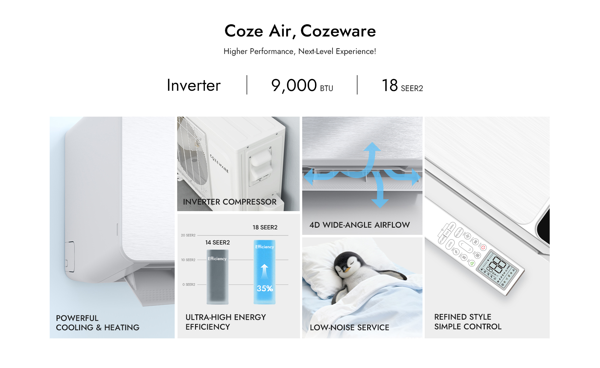 @cozeware.com