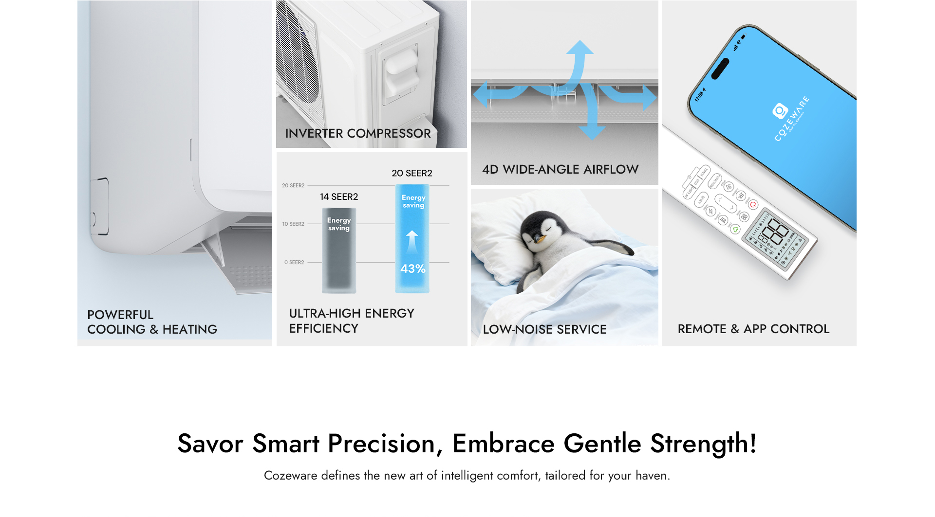 COZEWARE 12000 BTU 20 SEER2 Mini Split Air Conditioner Heat Pump, 115V