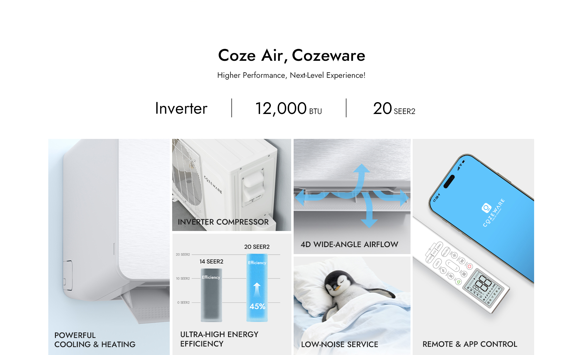 @cozeware.com