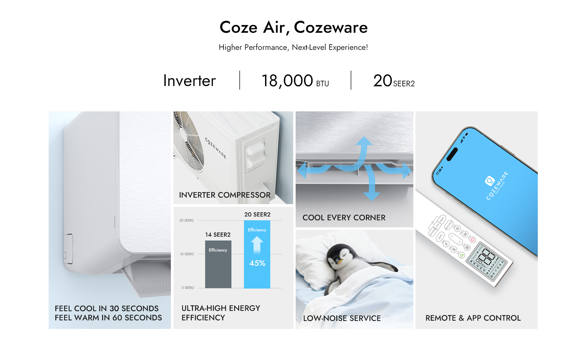 @cozeware.com
