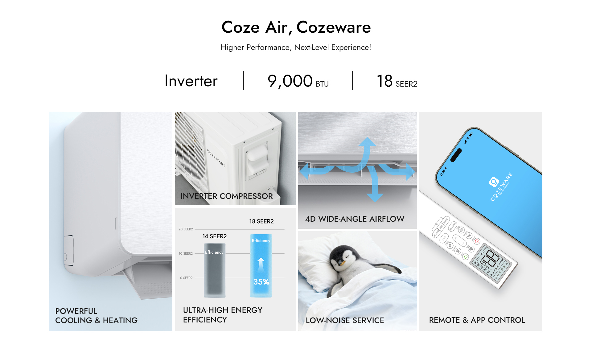 @cozeware.com