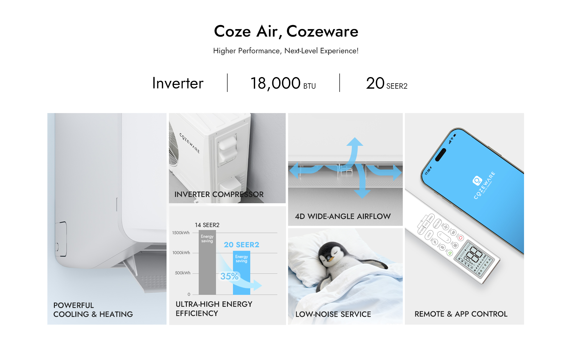 @cozeware.com