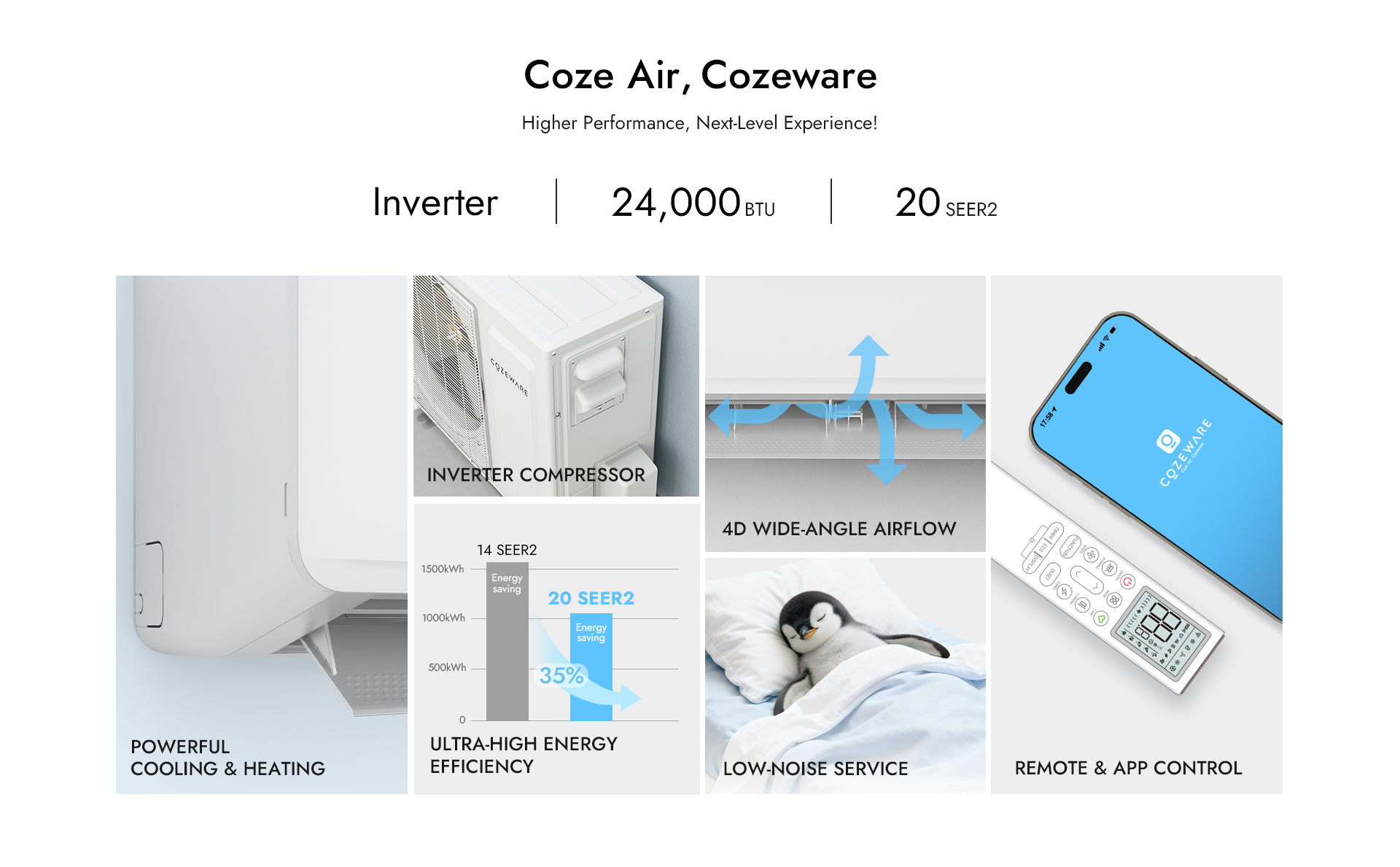@cozeware.com