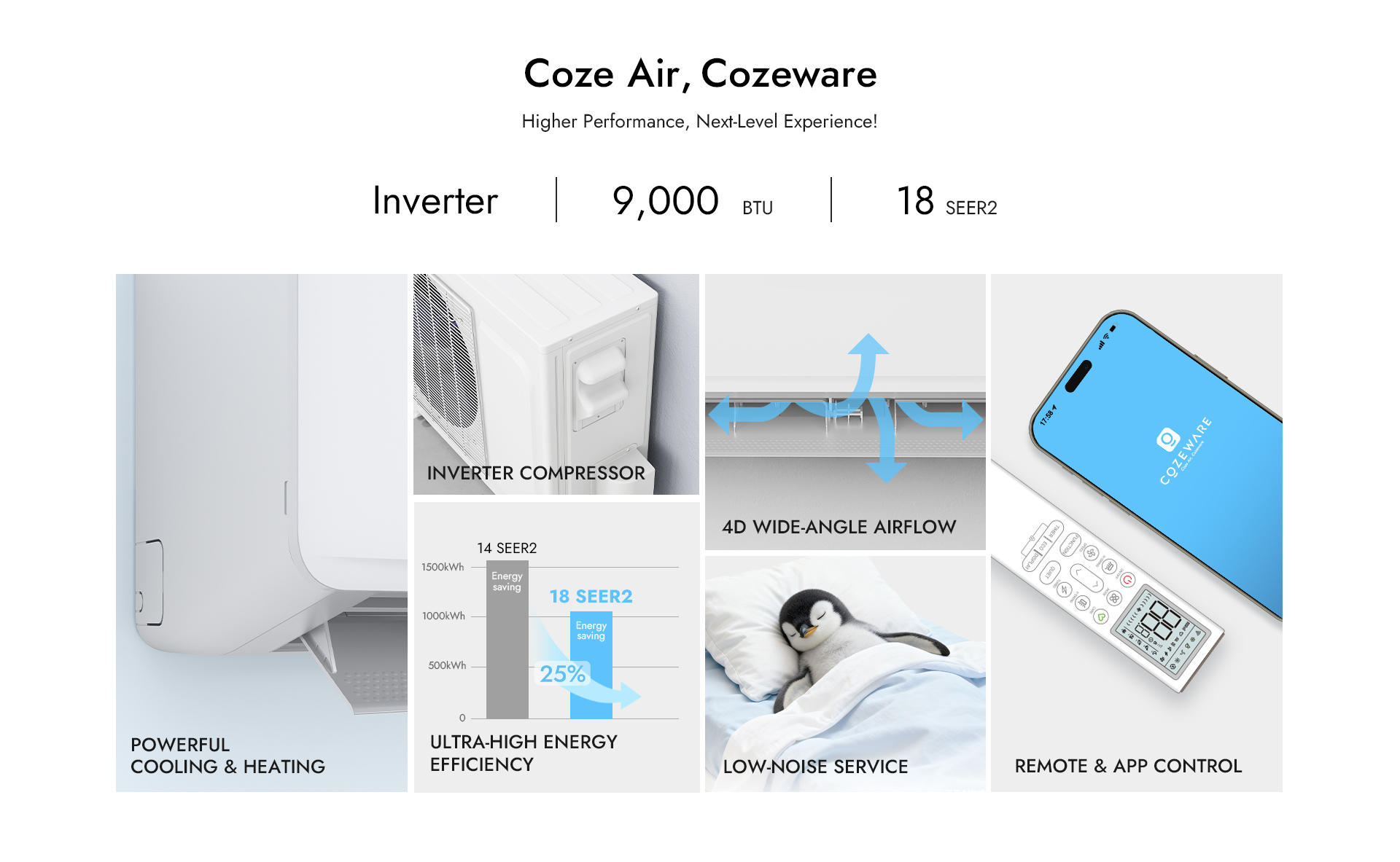 @cozeware.com