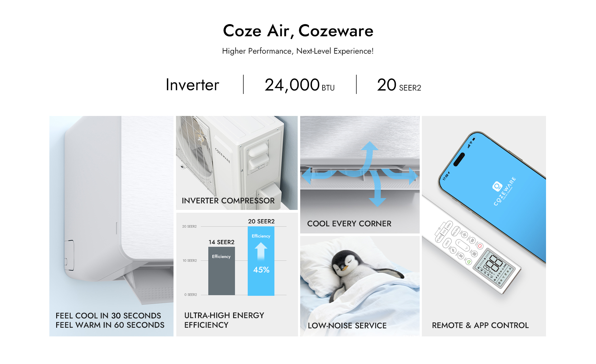 @cozeware.com