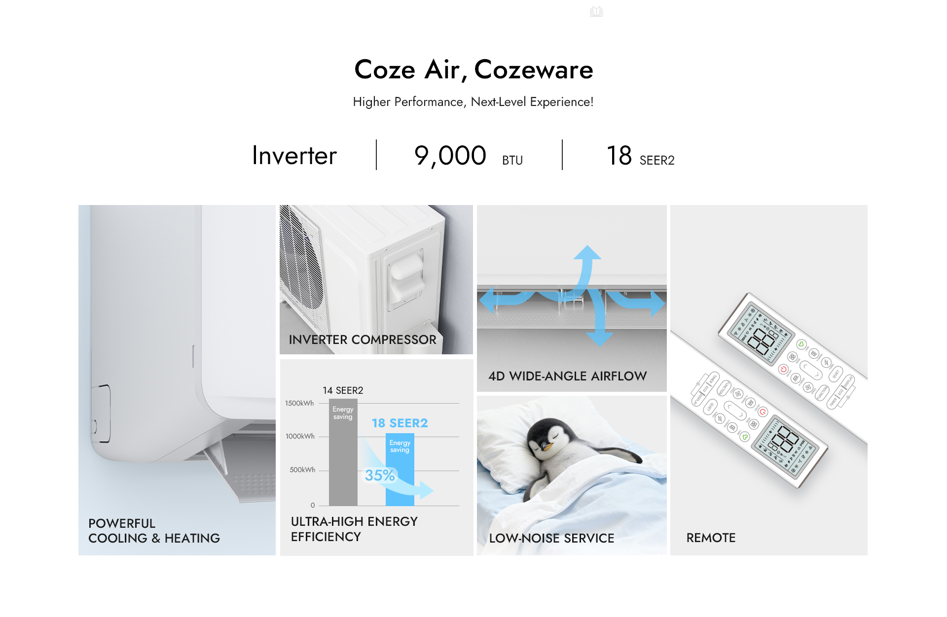 @cozeware.com