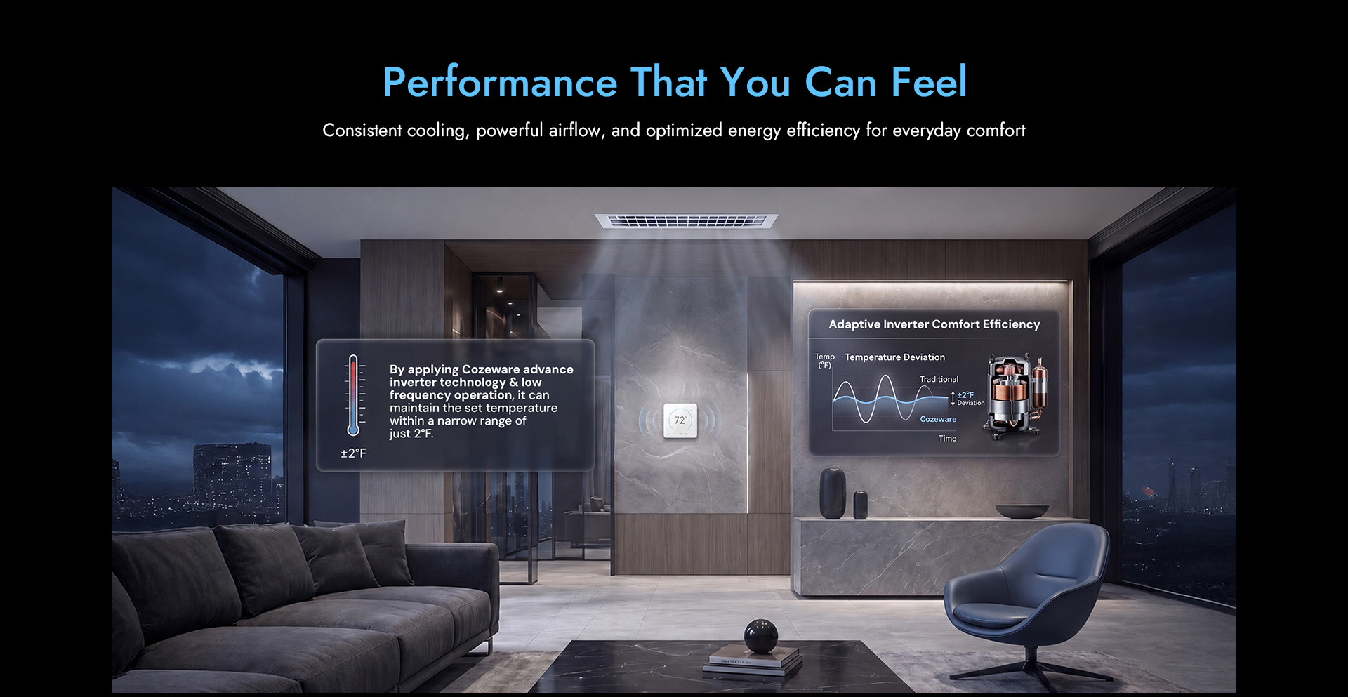 @cozeware.com