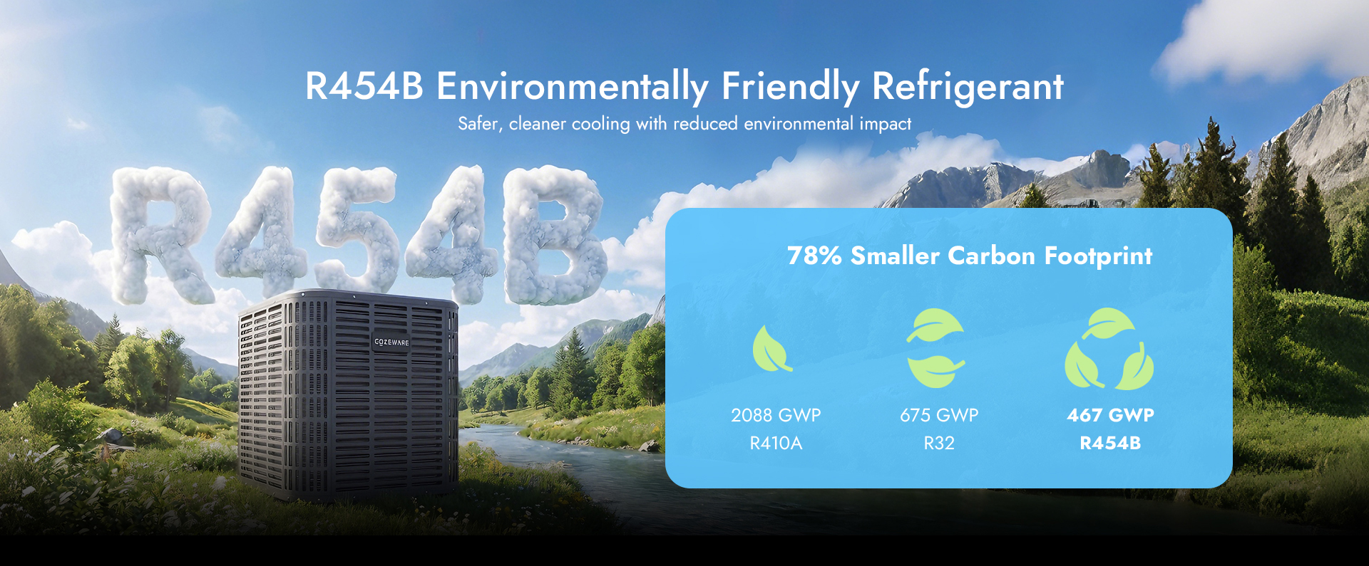 @cozeware.com