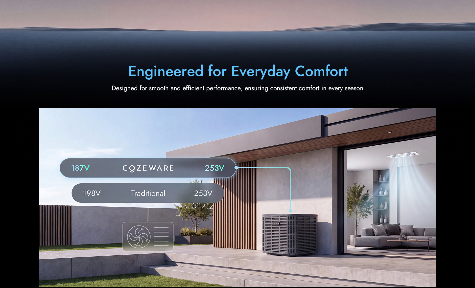 @cozeware.com
