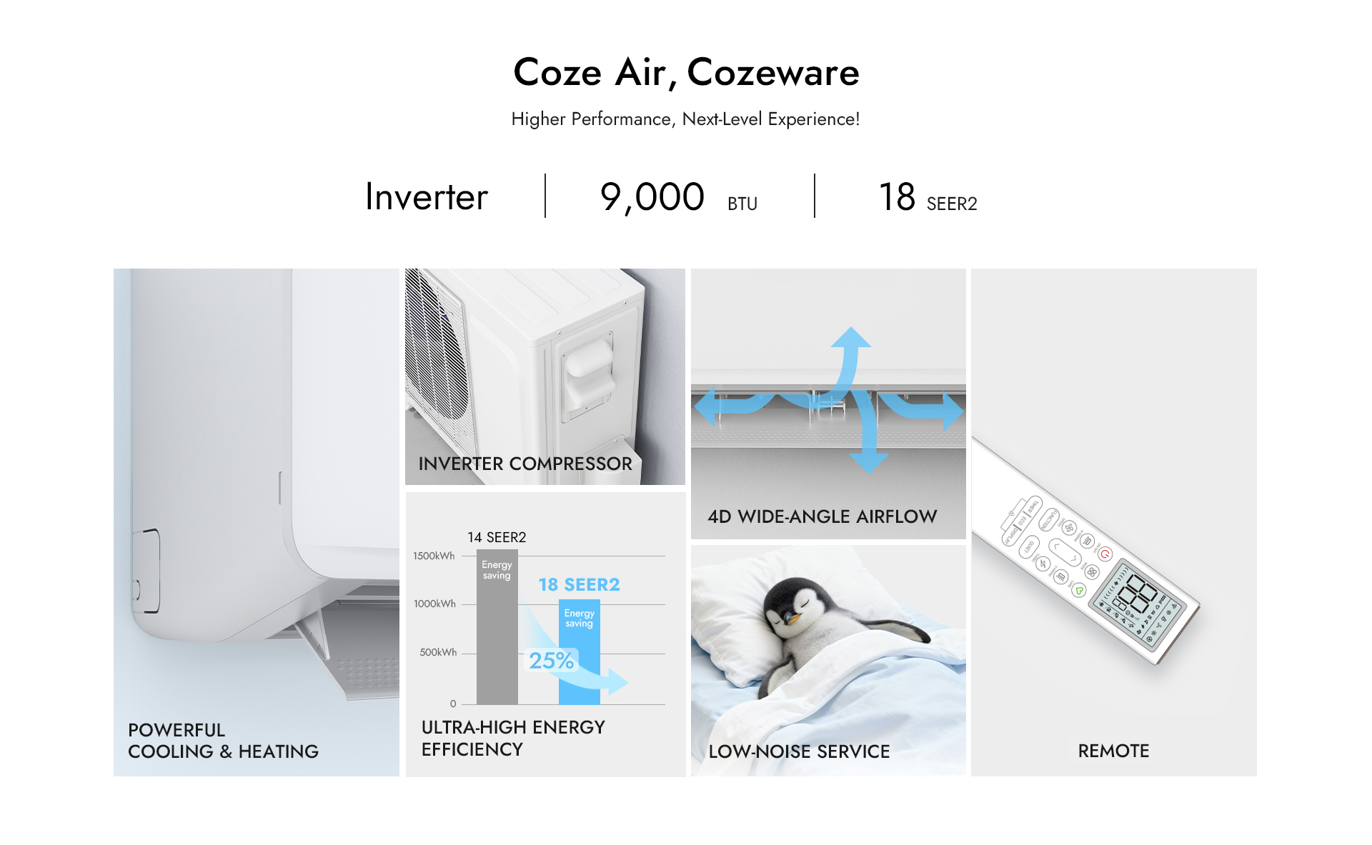 @cozeware.com