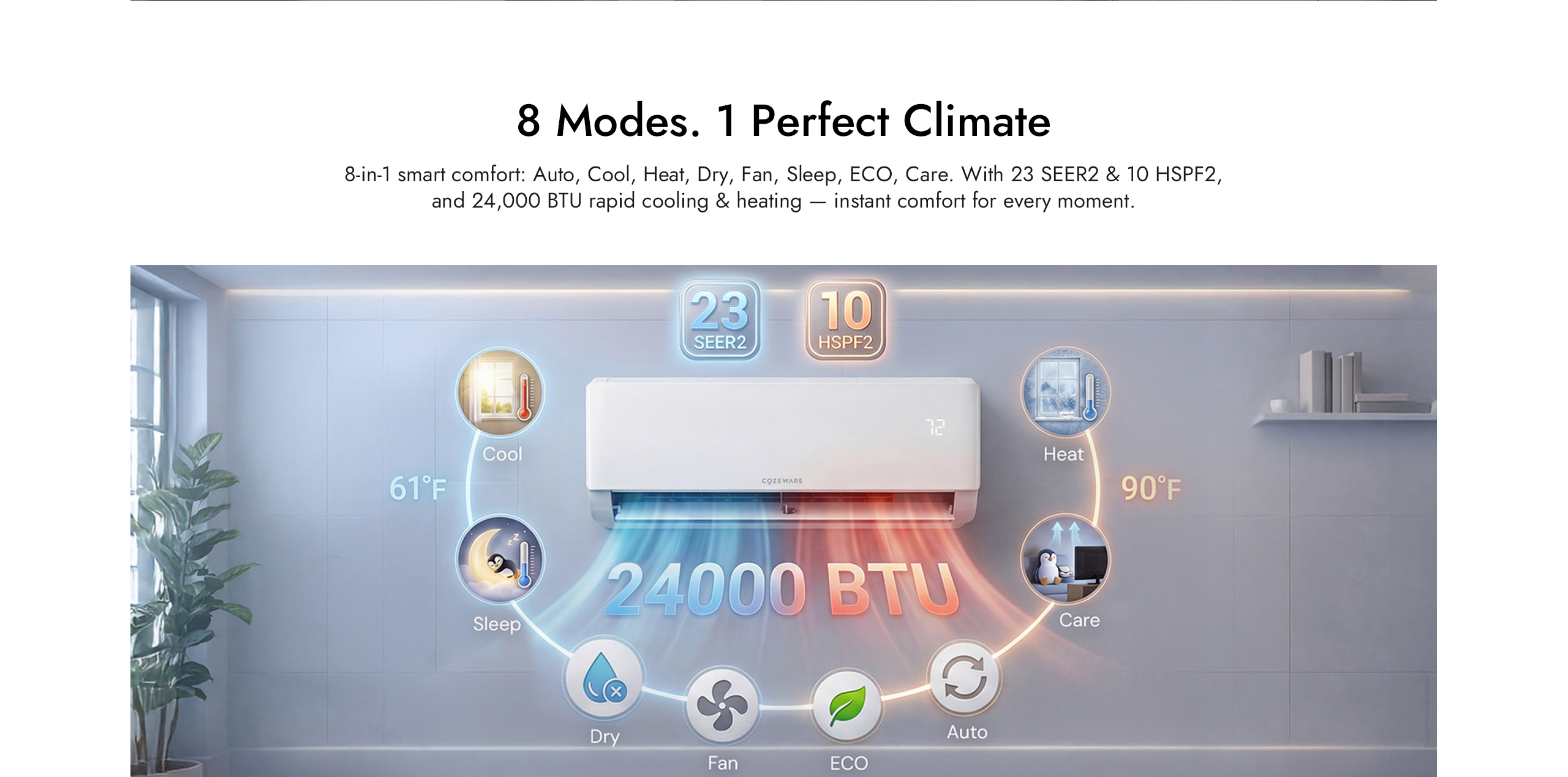@cozeware.com