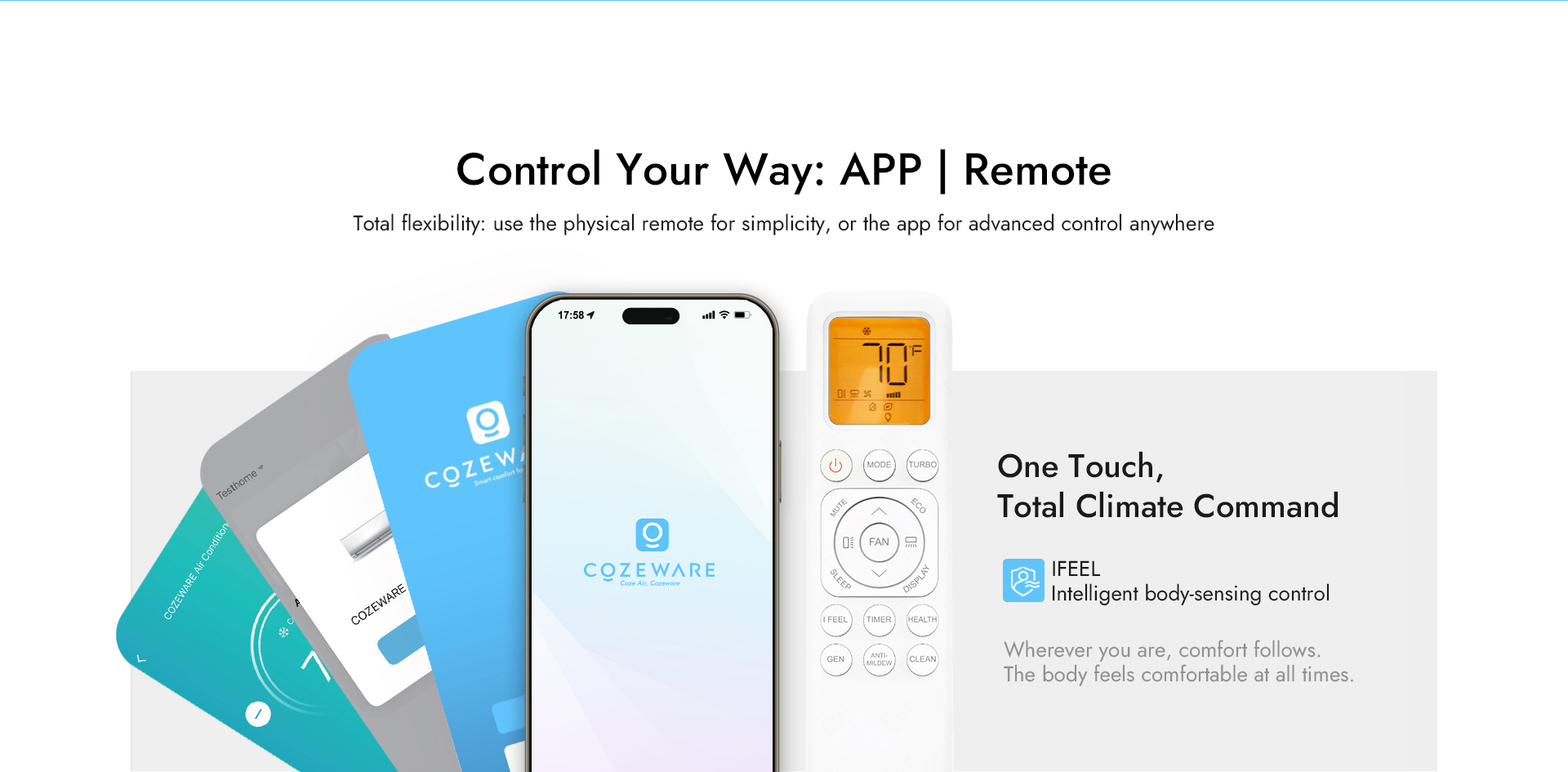 @cozeware.com