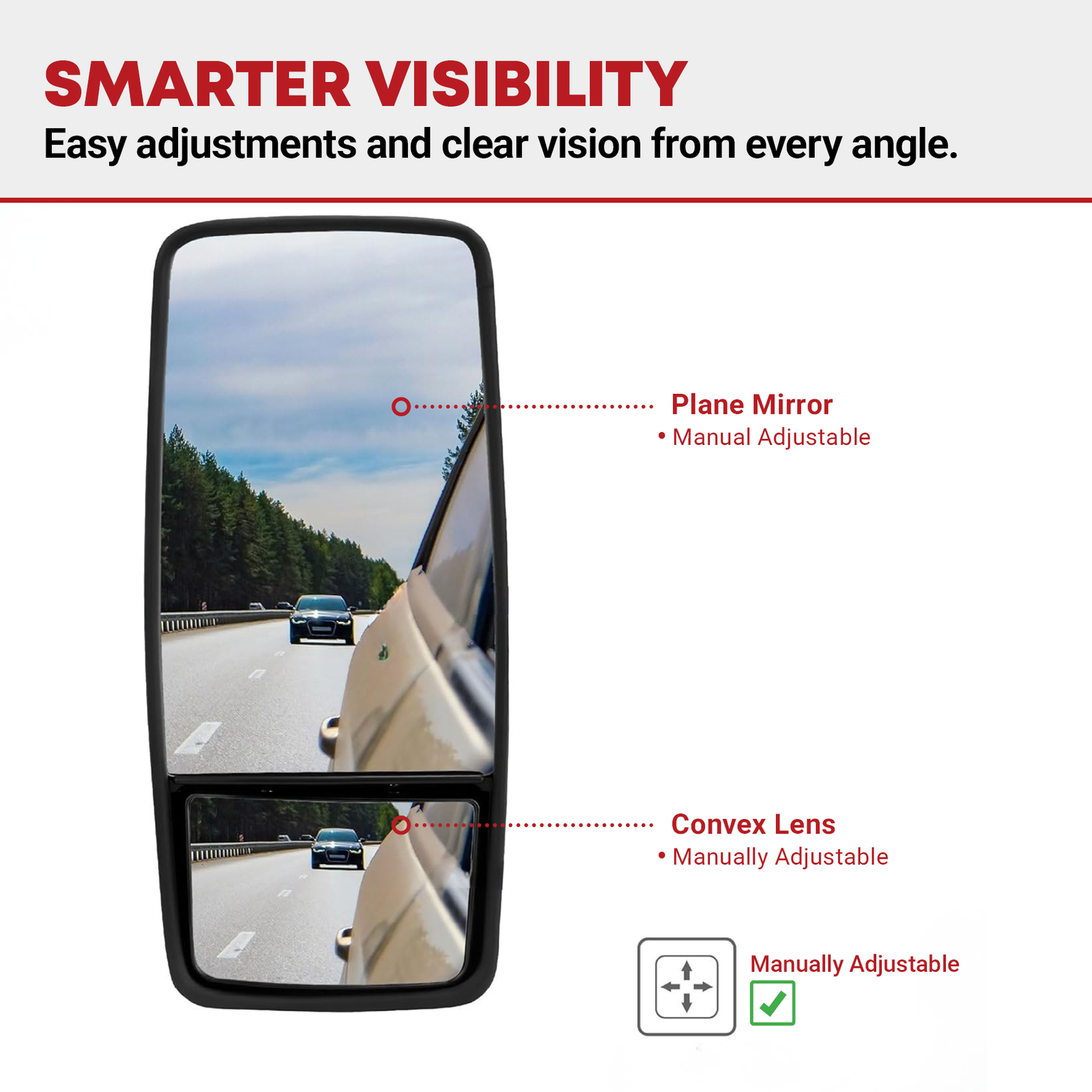 YITAMOTOR Right Passenger Mirror - 2008-2023 Isuzu NPR/Chevy W