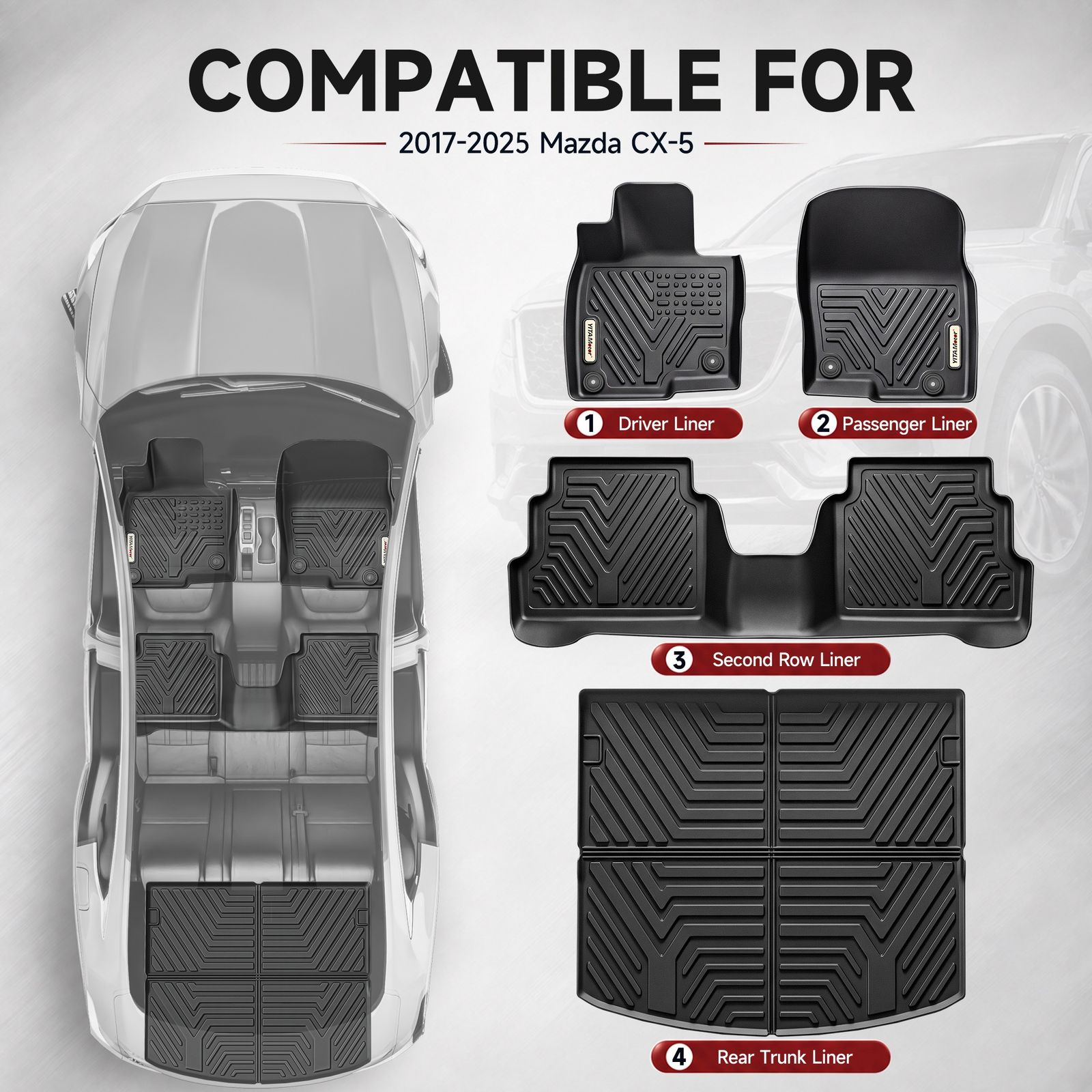 YITAMOTOR Floor Mats & Cargo Liner for 2017-2025 Mazda CX-5 | TPE