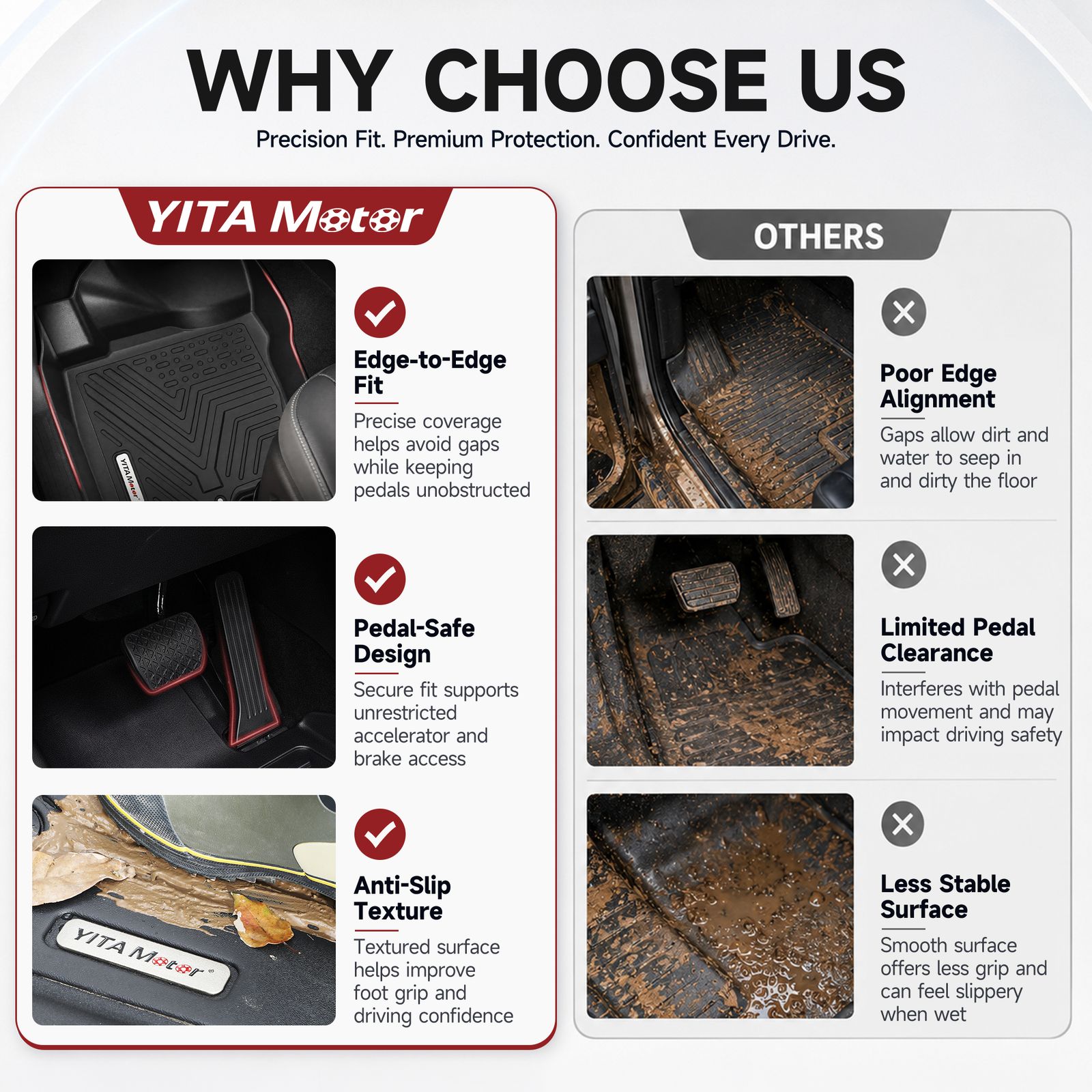 YITAMOTOR Floor Mats for 2017-2021 Nissan Titan & Titan XD Crew