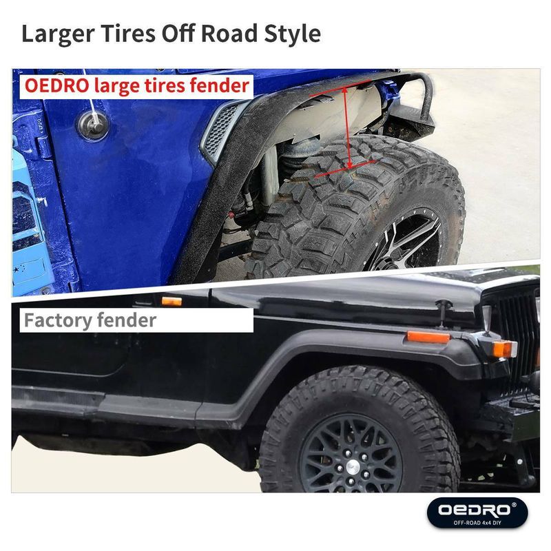 Rust-Proof Durability & Long-Term Protection