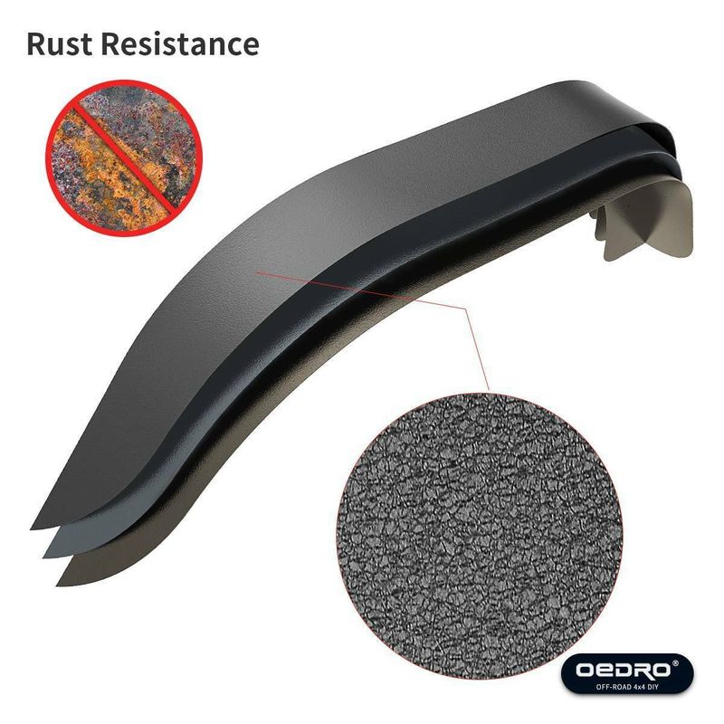 Rugged Off-Road Design & Easy DIY Installation