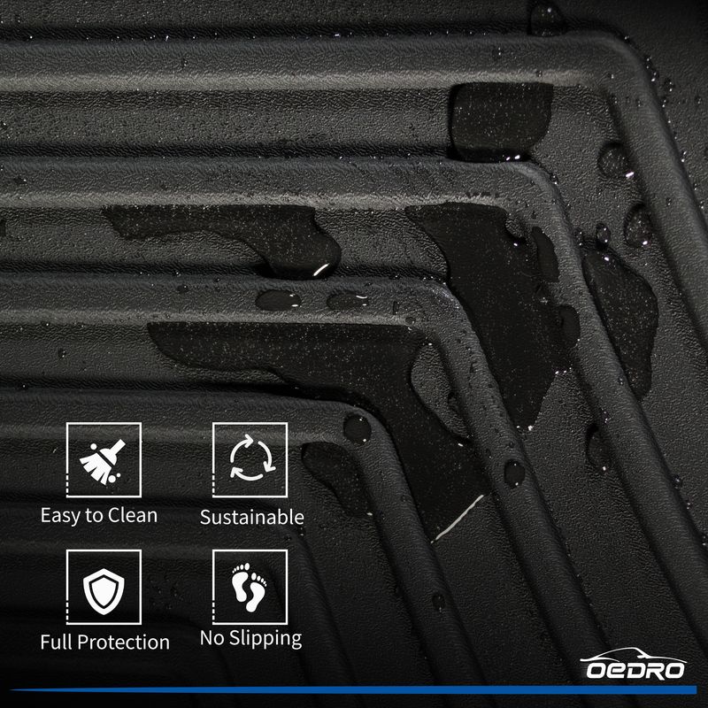 Grooved Pattern Texture