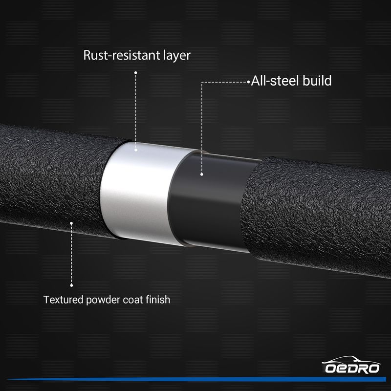 Corrosion Resistance Finish